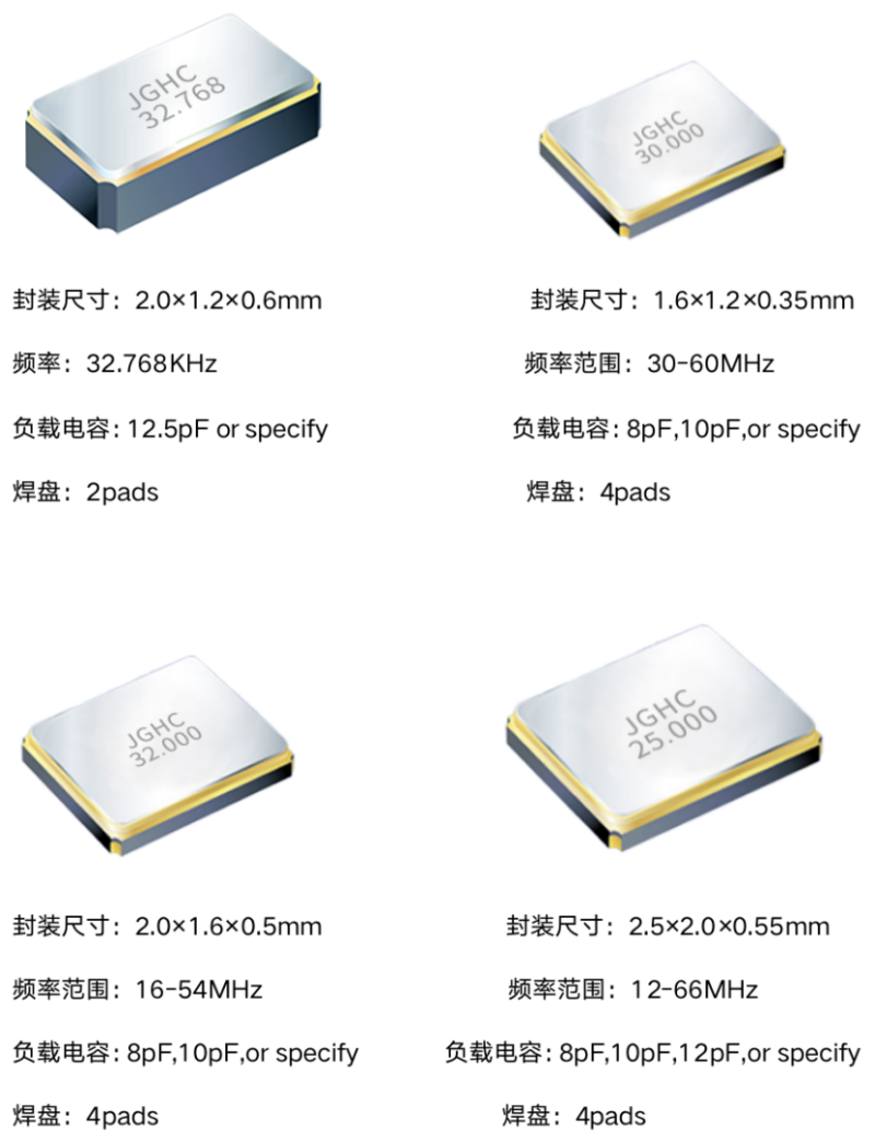 晶振在現(xiàn)代醫(yī)療器械上的應(yīng)用