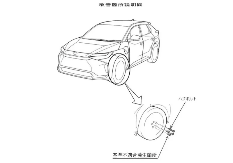 豐田因擔心車輪松動而召回電動汽車