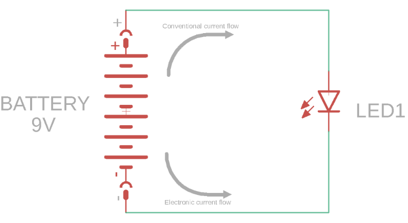 適用于電子初學者的基本術(shù)語。